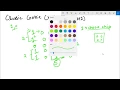 Solution - Classic Cookie Challenge