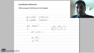 3 4 0 printf Program Sum of two integer values