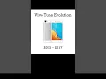 Download Lagu Vivo Ringtone Evolution