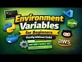 Never Commit Passwords Again Master Environment Variables