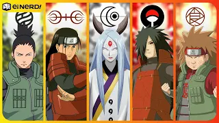 TODOS OS CLÃS DE NARUTO EXPLICADOS