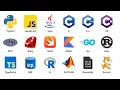 Every type of programming language explained