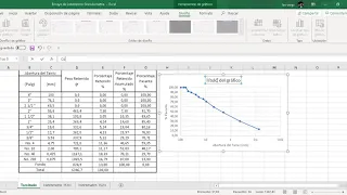Laboratorio de granulometría Por Tamizado: Hoja de Calculo en Excel