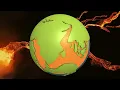 Before Pangea: The Supercontinents