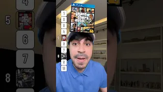 تقييم اجزاء جراند 