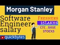 Stanley software Engineer salary for freshers in India
