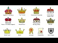 Download Lagu Russian Noble titles explained in 10 minutes