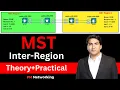 MST Inter-Region Configuration Multiple Spanning-Tree Protocol With Lab MST Protocol