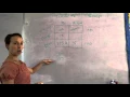 Lesson 92 Percent of Change