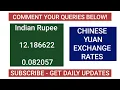 Chinese Yuan Rates Today 22 August 2025 Cad to Chinese Yuan Rmb