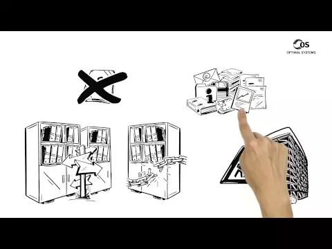 Was ist ECM? OPTIMAL SYSTEMS erklärt.