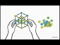 Metal-Organic Frameworks MOFs The Ultimate Sponges for Gas Storage and Carbon Capture