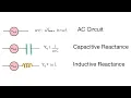Chapter 32 - Theory