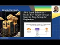 AWS Load Balancer Route 53 Target Groups Step-by-Step Setup for Beginners