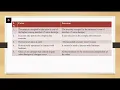 difference between structure and union structure Vs union structure and union
