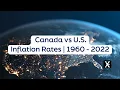 A Visual Journey of Inflation Rates in Canada and the U S 1960-2022