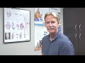 Meet Dr Victor Strimbu Orthopedic Specialist Orthopedic ONE