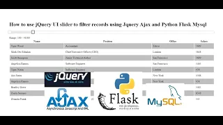 How to use jQuery UI slider to filter records using Jquery Ajax and Python Flask Mysql