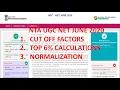 NTA Calculations UGC NET June 2020 Cutoff Factors Top 6 Normalization 300 to 100