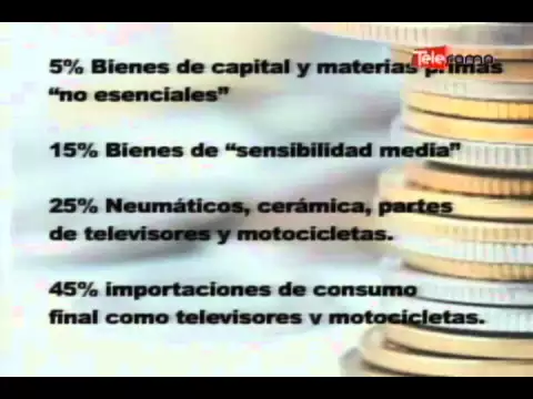 Salvaguardias afectan a 2800 productos importados