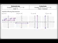 Math 122 4 1 College Algebra Tutorial Linear Functions