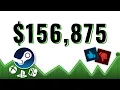 How I Make a Living as an Indie Game Developer