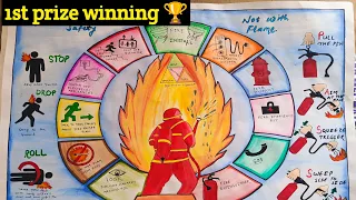 Safety safety poster drawing safety safety measures