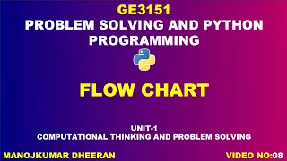 Flow chart GE3151 Problem solving and Python Programming unit 1 manojkumar C