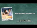 Download Lagu Jung So Min (정소민) - Because You're Here (Because This Is My First Life OST) [Eng subs + Rom + Han]