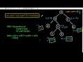 Root to leaf paths sum GeeksForGeeks Problem of the Day