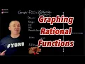 Graphing Rational Functions with a Vertical Asymptote Hole Horizontal Asymptote etc