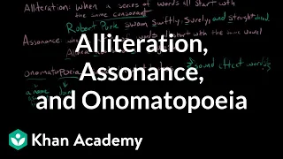 Alliteration Assonance and Onomatopoeia Style Grammar