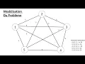 Exemple d utilisation des algorithmes genetiques