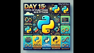 Python VTC Day 15 Types of Functions Python for Beginners Type of Functions Python 2025