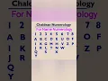 alphabet numerology chart