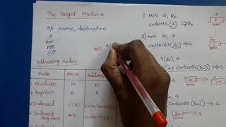 Compiler Design The Target Machine