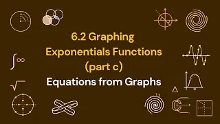 6 2 Graphing Exponential Functions part c - Equation from Graph