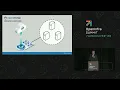 Value Driven OpenStack Ceph Clouds