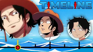 The Complete Timeline of Portgas D. Ace | Channel Frederator