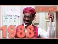 Timeline 1988 - The Olympics Coming to America and Mike Tyson KOs