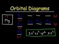 Orbital Diagrams and Electron Configuration - Basic Introduction