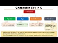 Character Set in C Programming
