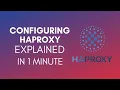 How To Configure HAProxy 2025