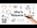 Download Lagu Metaverse Explained in 6 Minutes | What Is Metaverse and How Does It Work? | Simplilearn