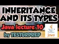 INHERITANCE AND ITS TYPES JAVA lecture 10