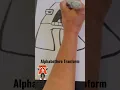 Alphabet Lore but it s country versions