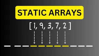 Mastering Static Arrays LeetCode Challenge