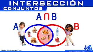Intersección de Conjuntos