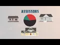 The Dodge County Nebraska Assessor s Role in Taxes