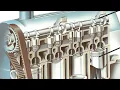 How to read a Cam Card Sort of